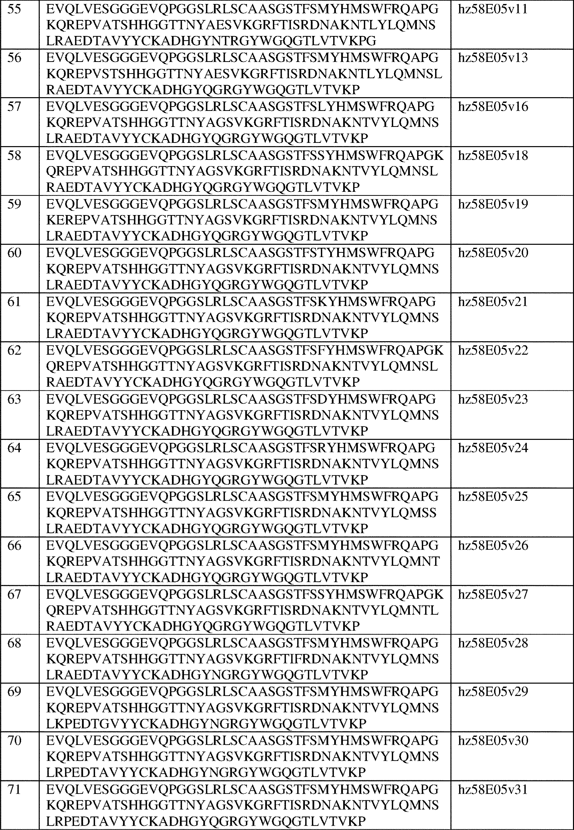 Figure 2022512684000100