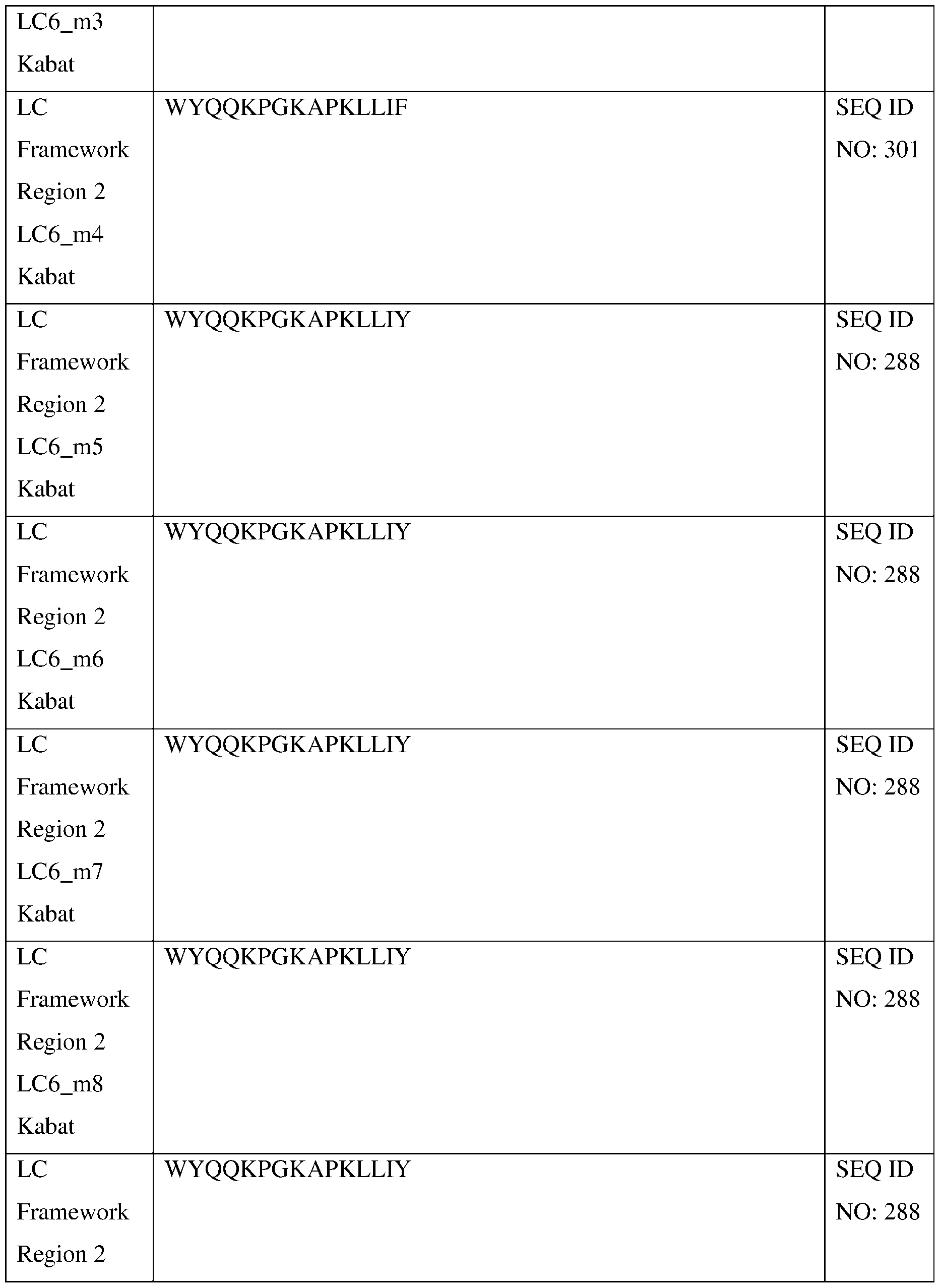 Figure imgf000193_0001