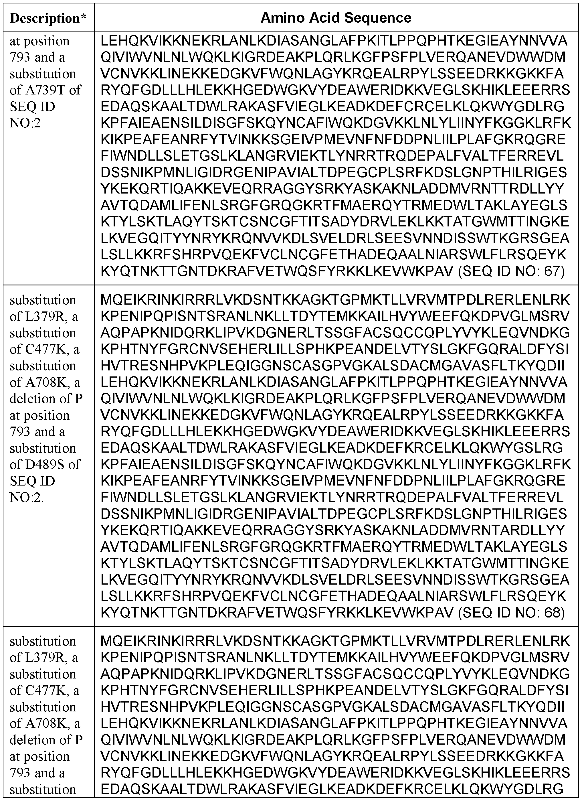 Figure imgf000112_0001