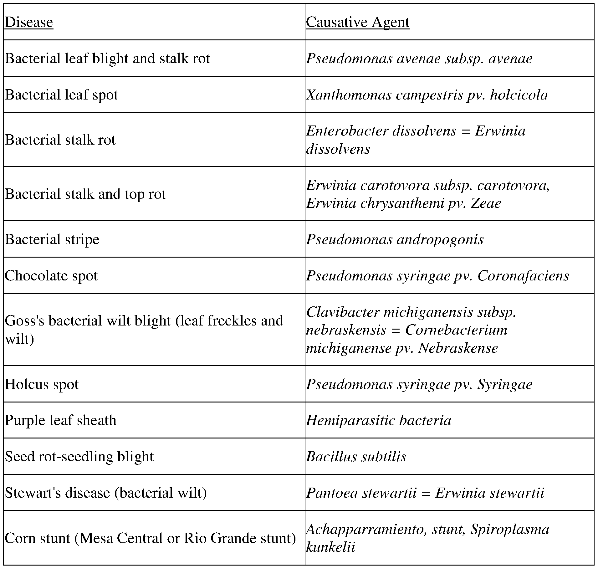 Figure imgf000110_0001