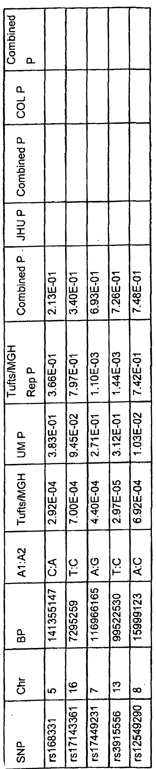 Figure imgf000043_0001