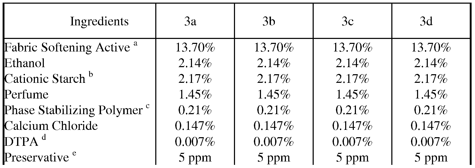Figure imgf000095_0002