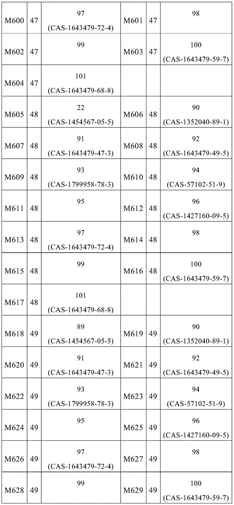 Figure BDA0002316421420001541