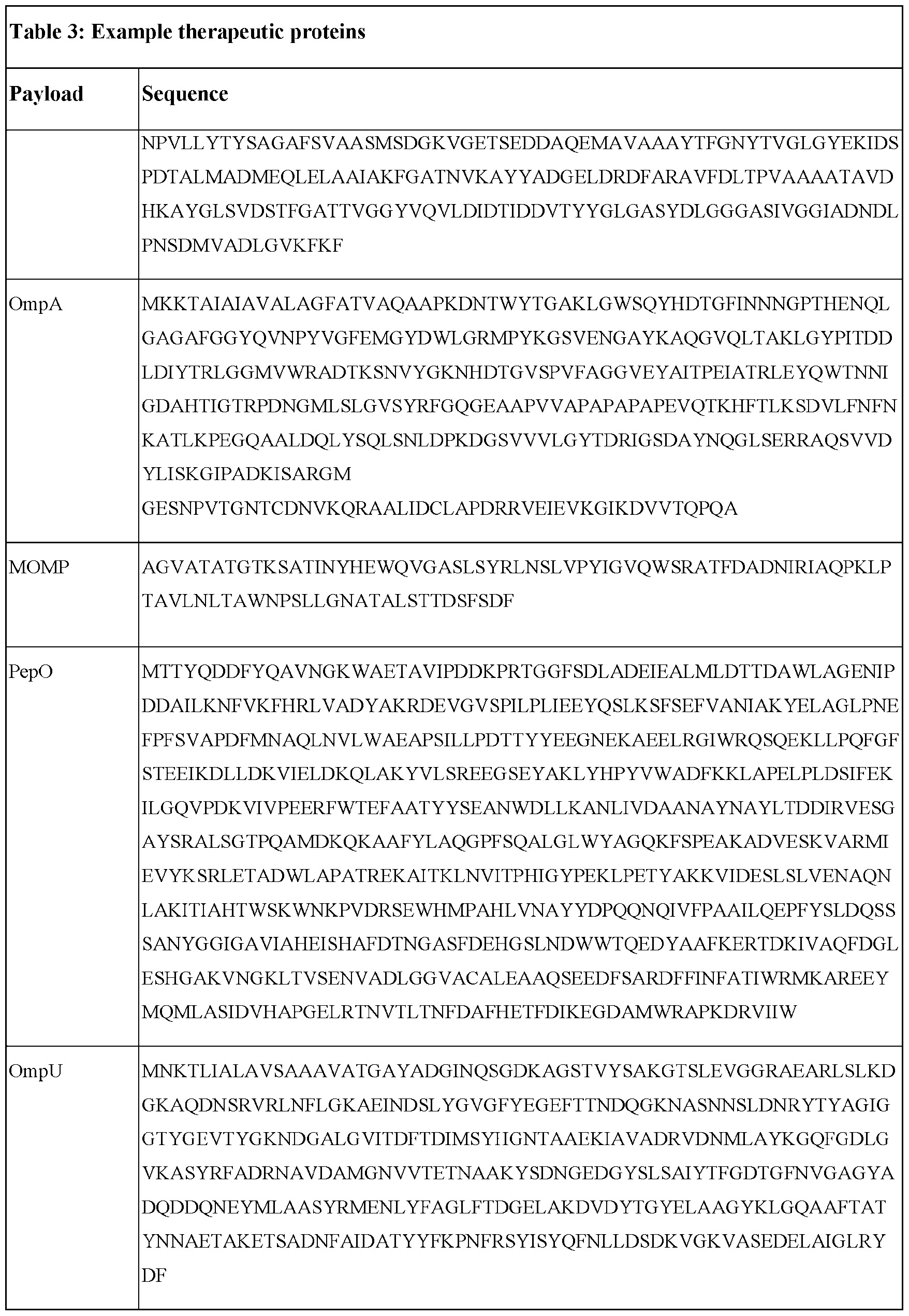 Figure imgf000151_0001