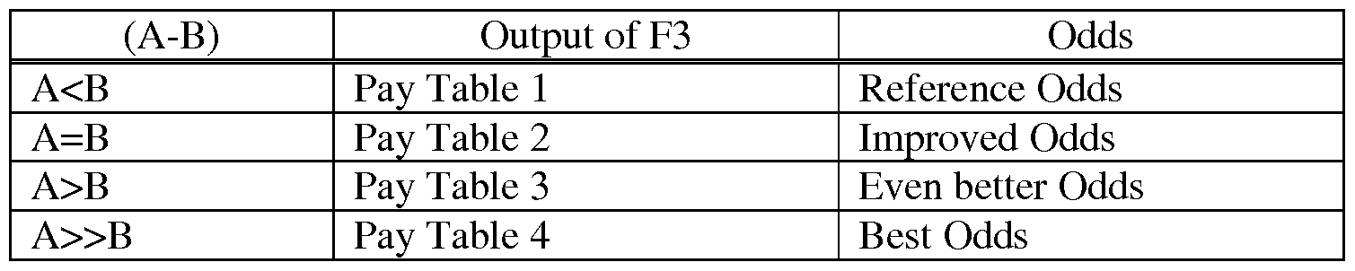 Figure imgf000019_0001