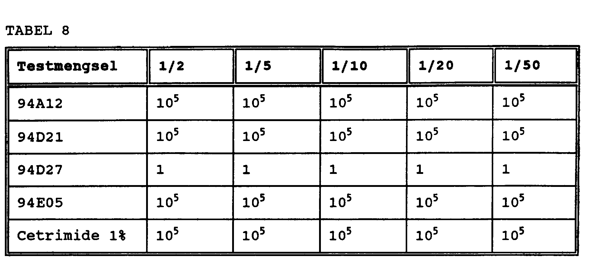 Figure NL9500216AD00201