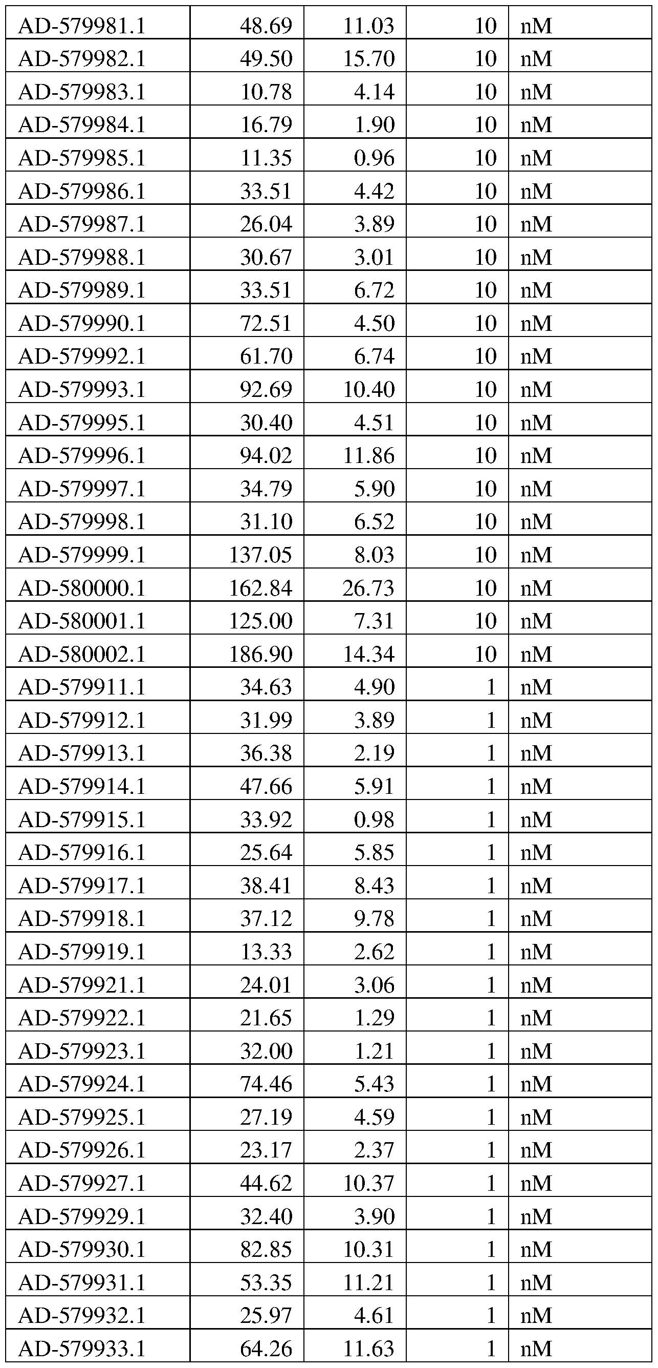 Figure imgf000396_0001