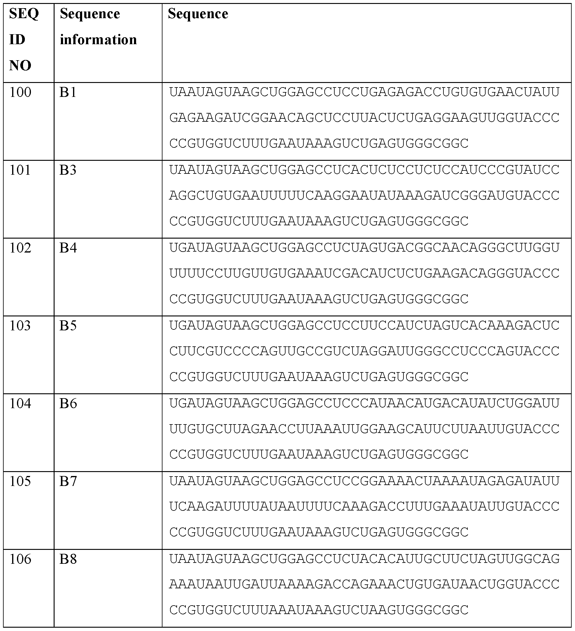 Figure imgf000153_0001