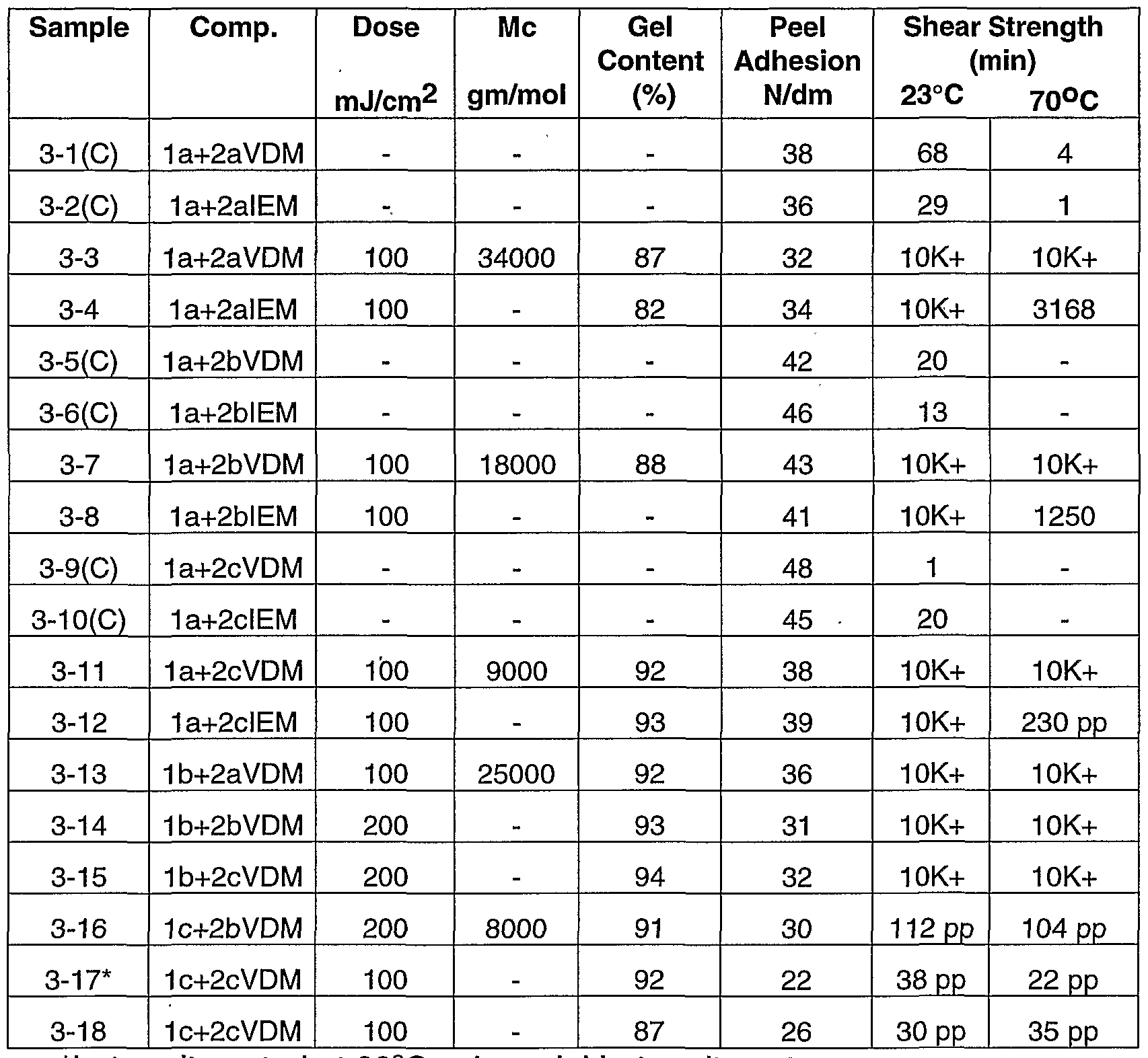 Figure imgf000032_0001