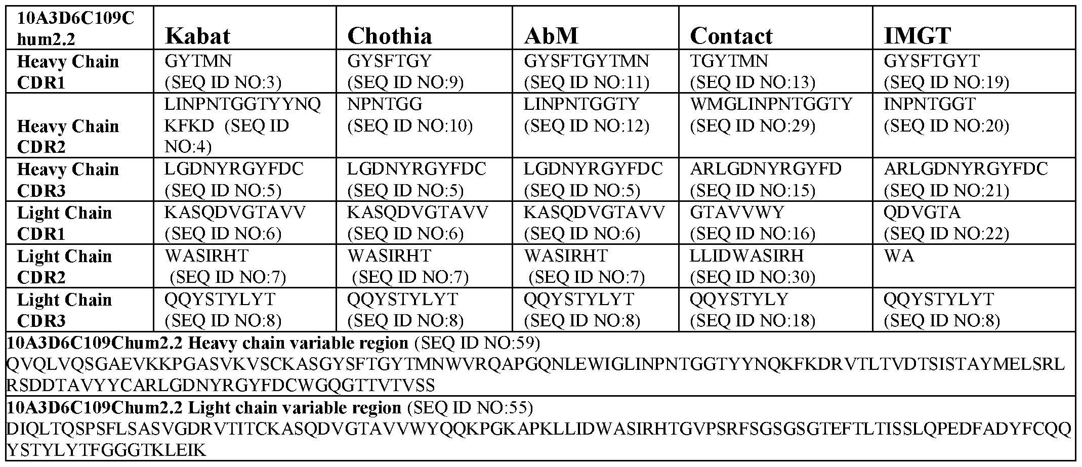 Figure imgf000043_0001