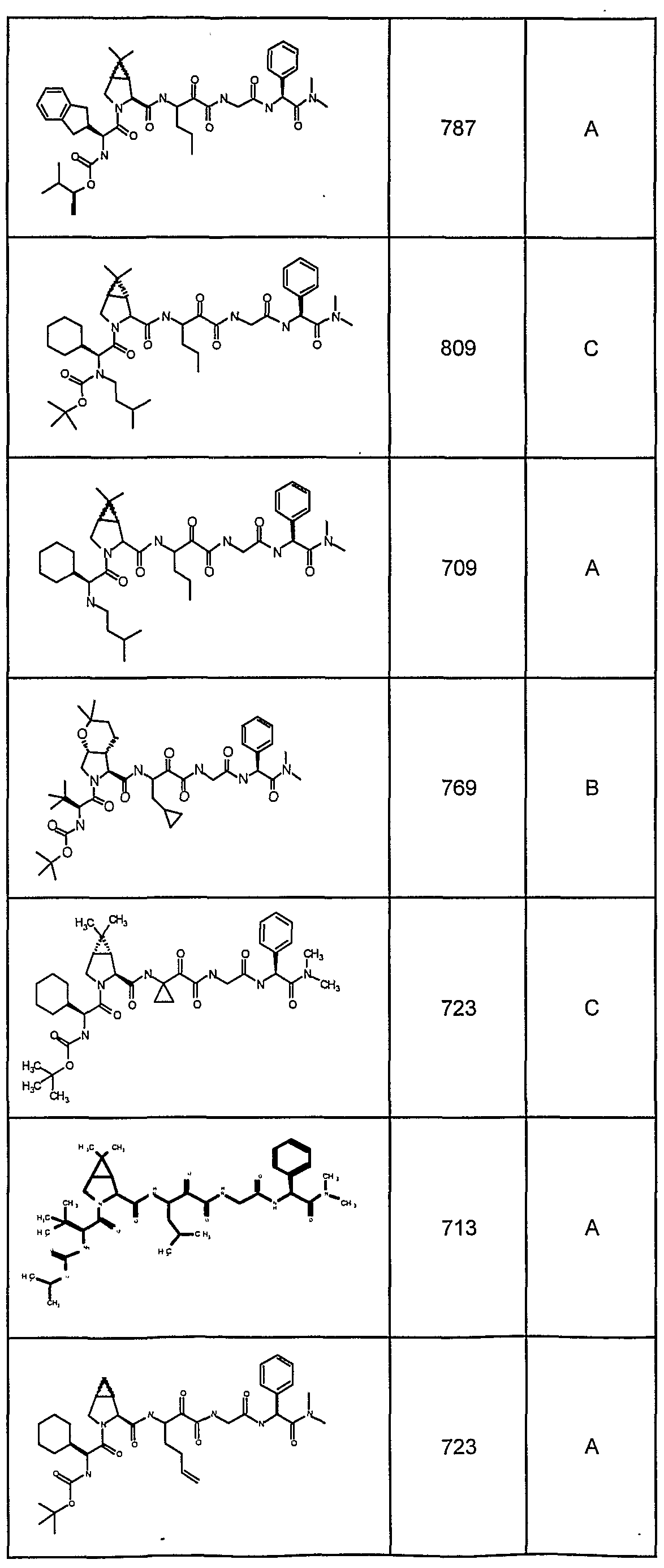 Figure imgf000391_0001