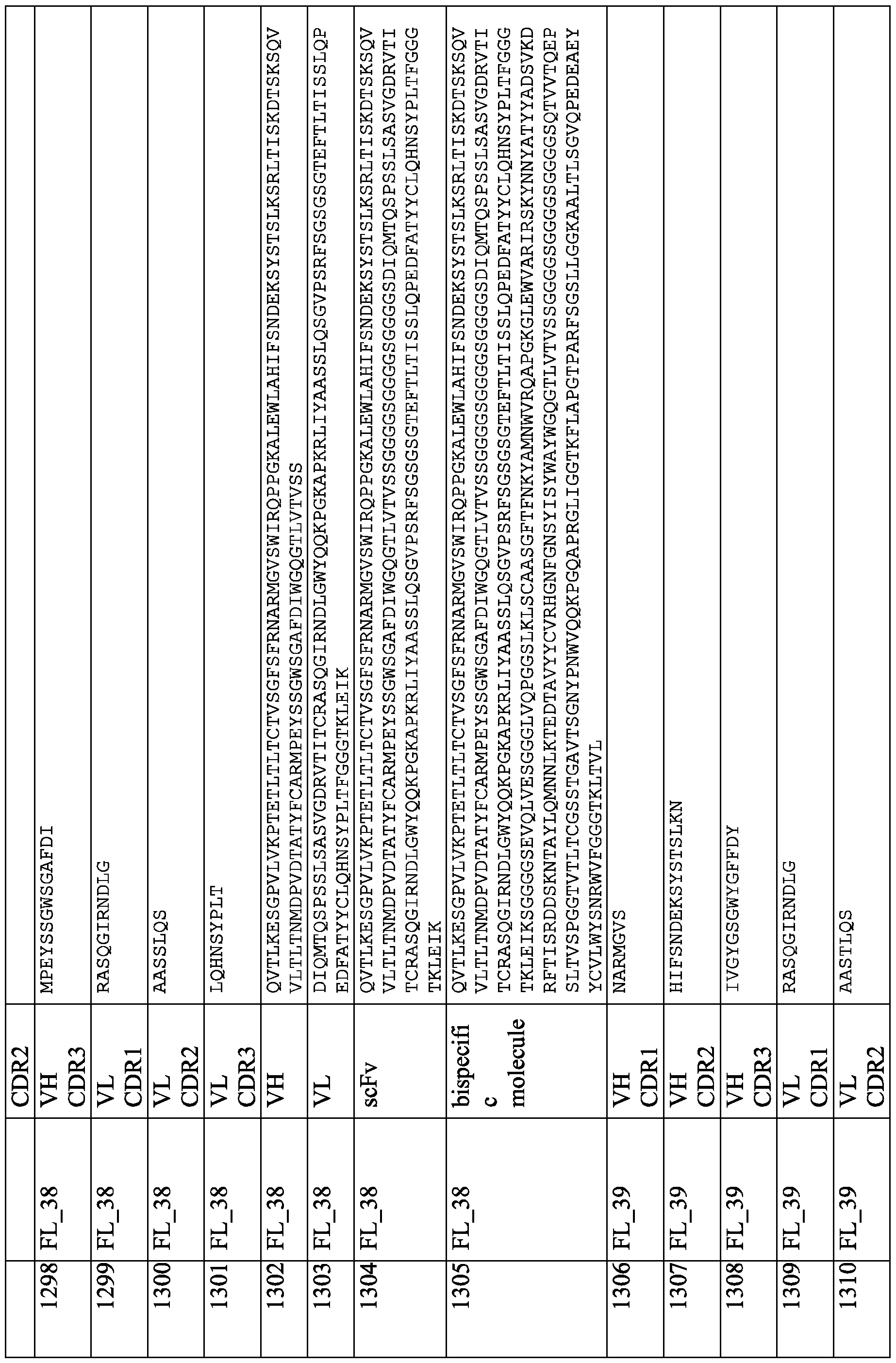 Figure imgf000322_0001