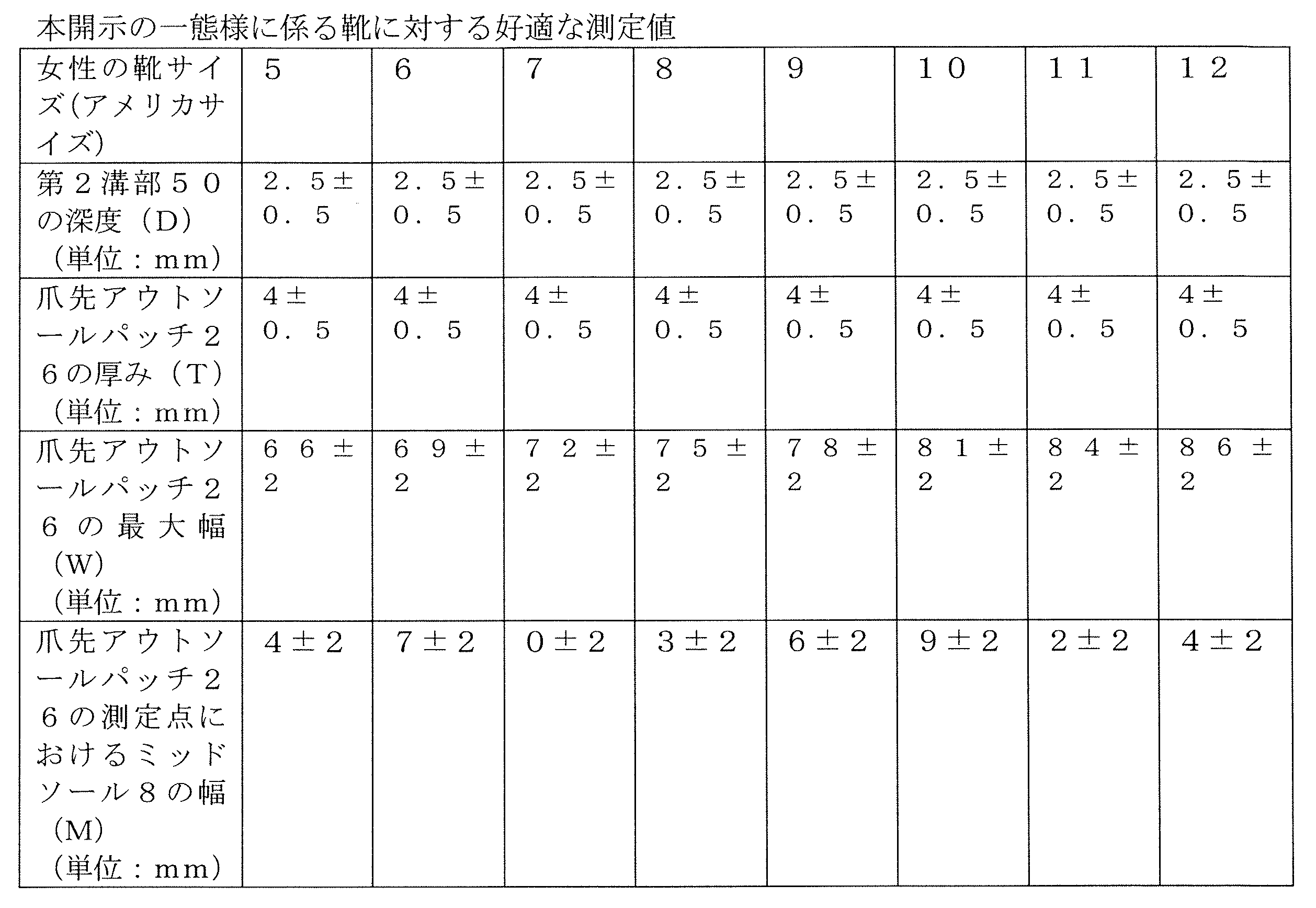 Figure 2023144000000003