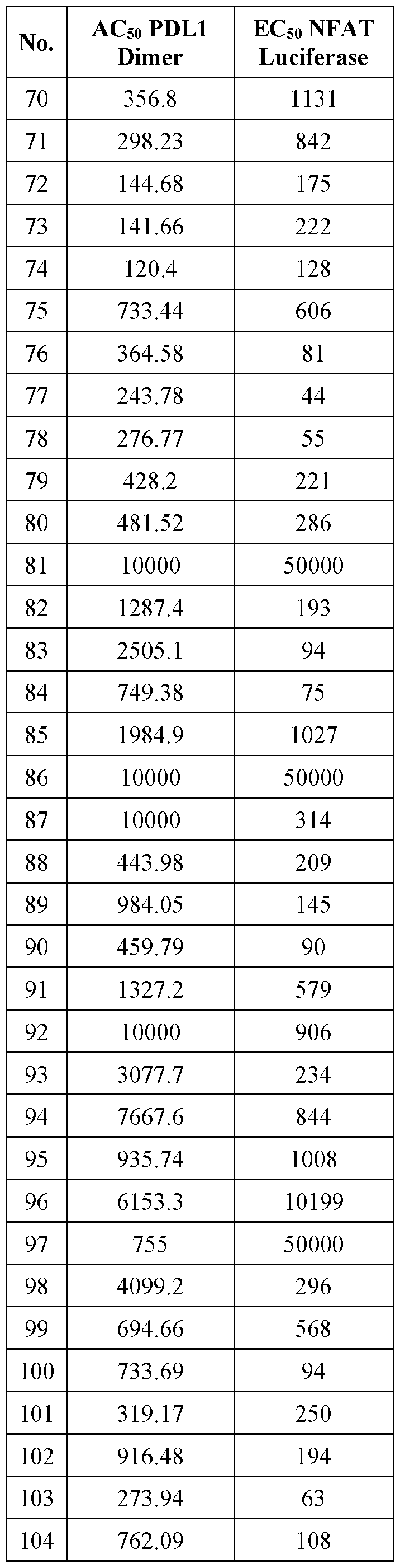 Figure imgf000324_0001