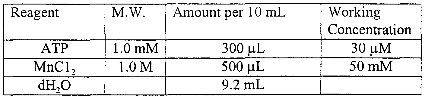 Figure imgf000173_0002