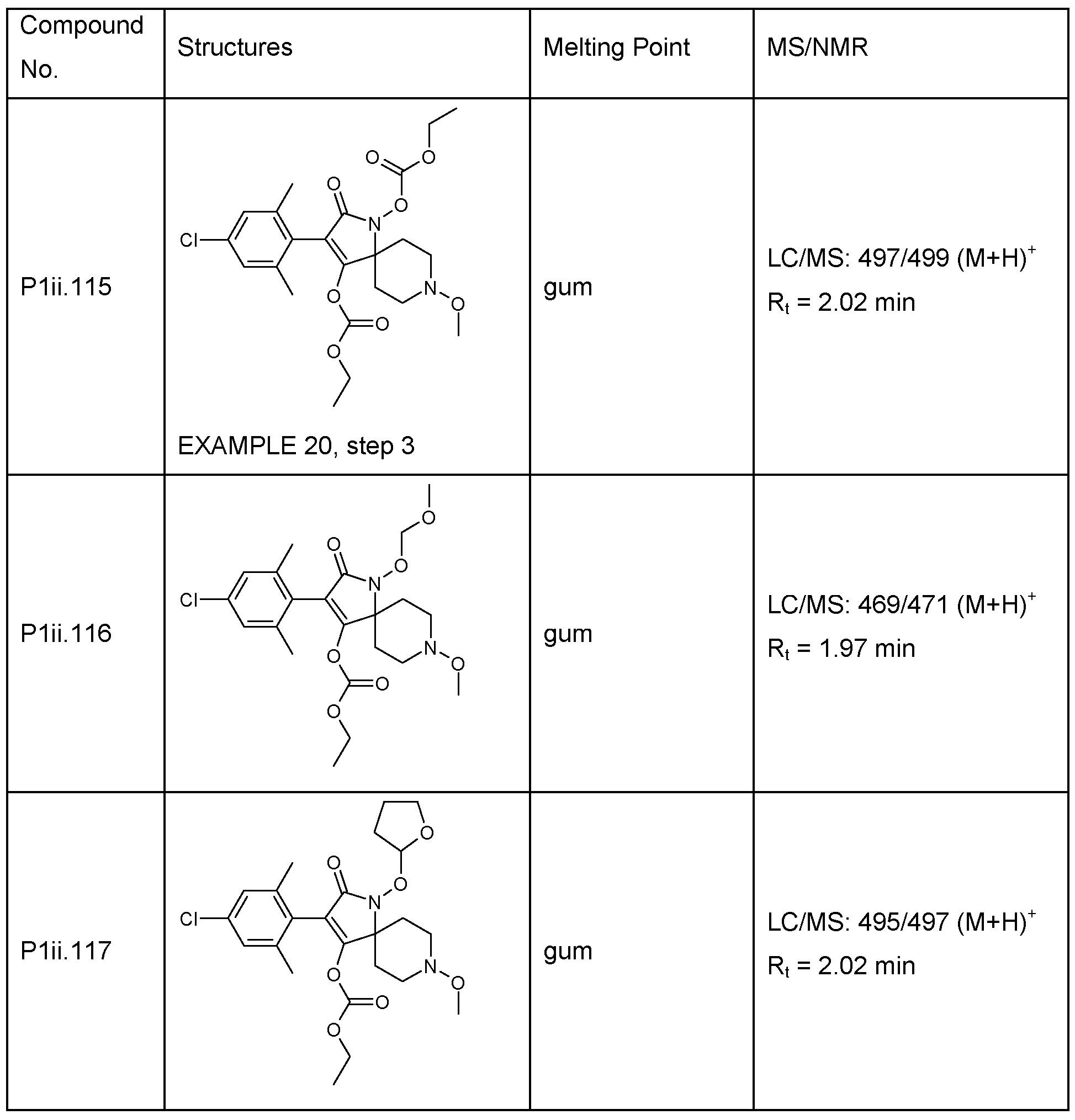 Figure imgf000157_0001