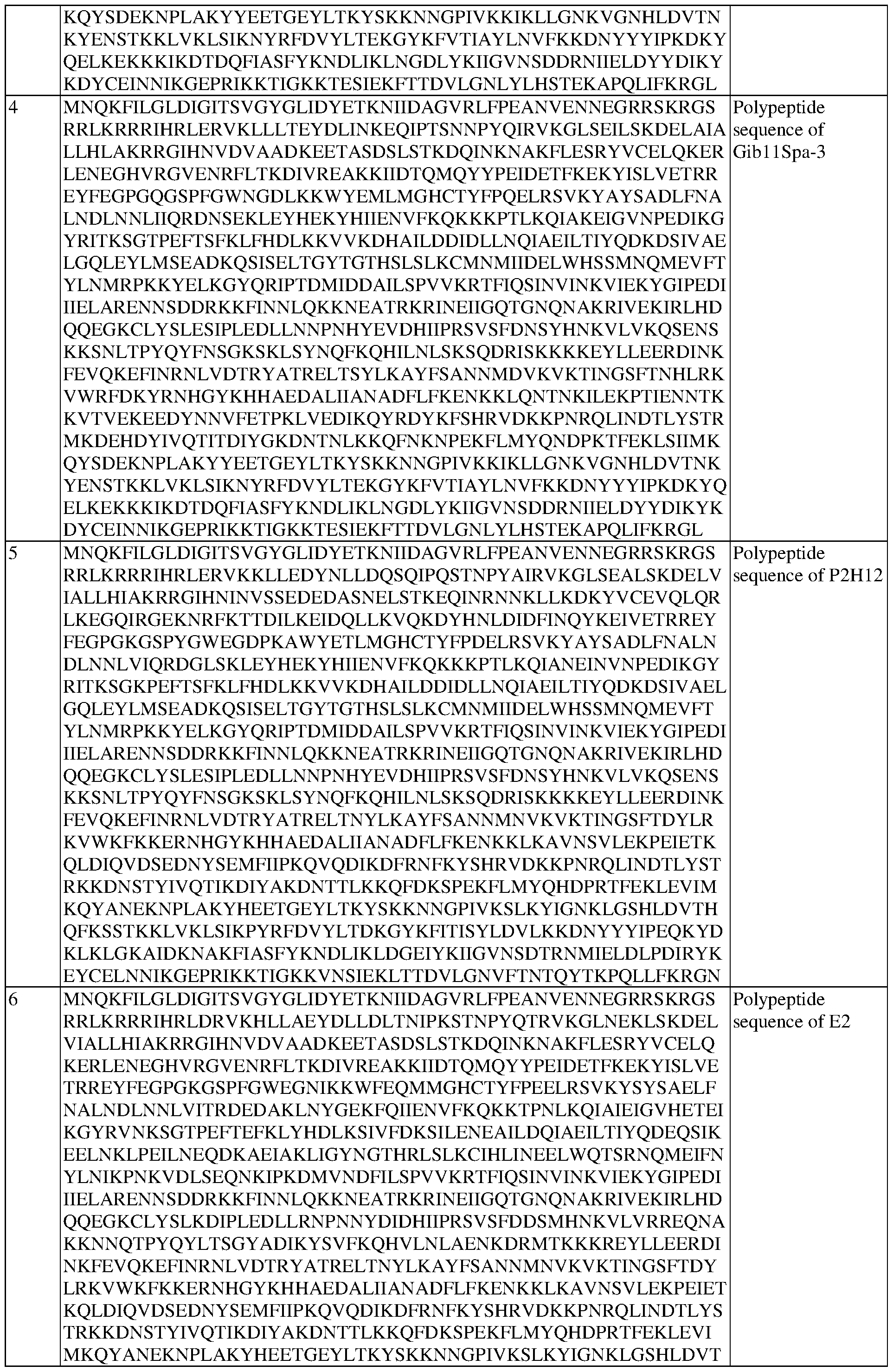 Figure imgf000155_0001