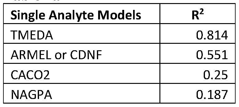 Figure imgf000072_0002