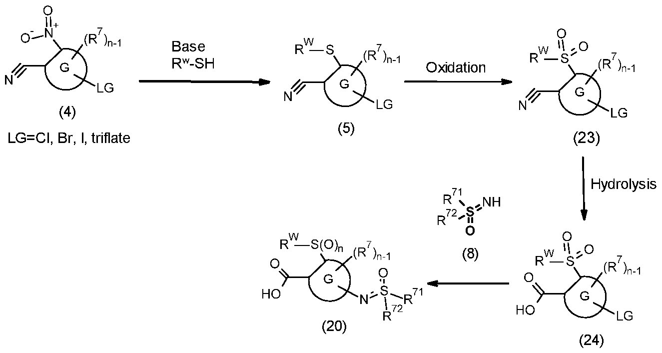 Figure imgf000029_0001