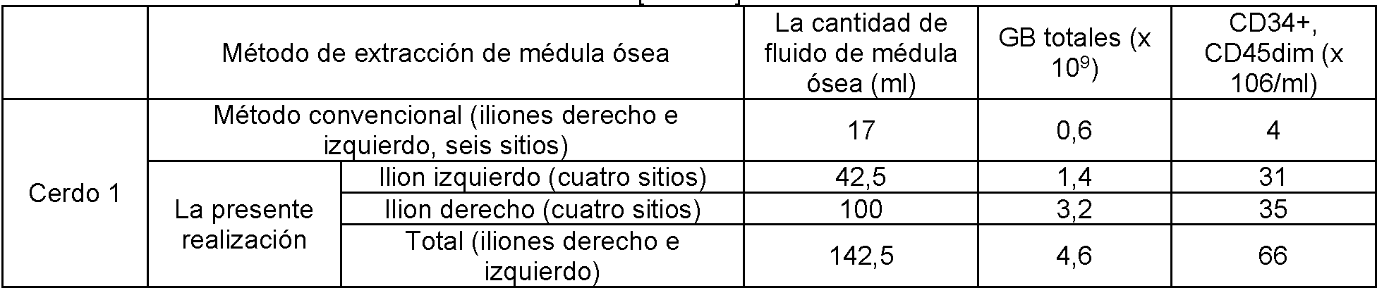 Figure imgf000017_0001