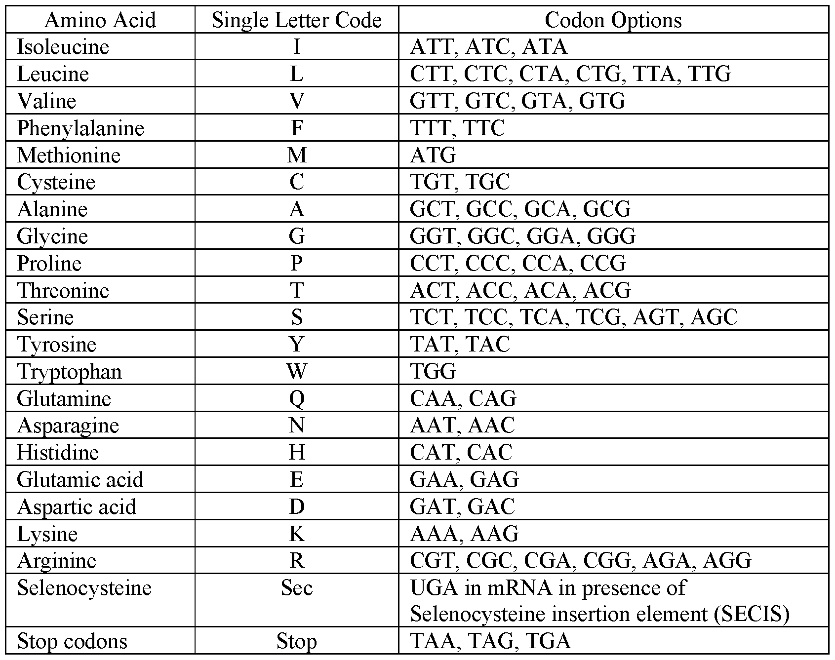 Figure imgf000052_0001