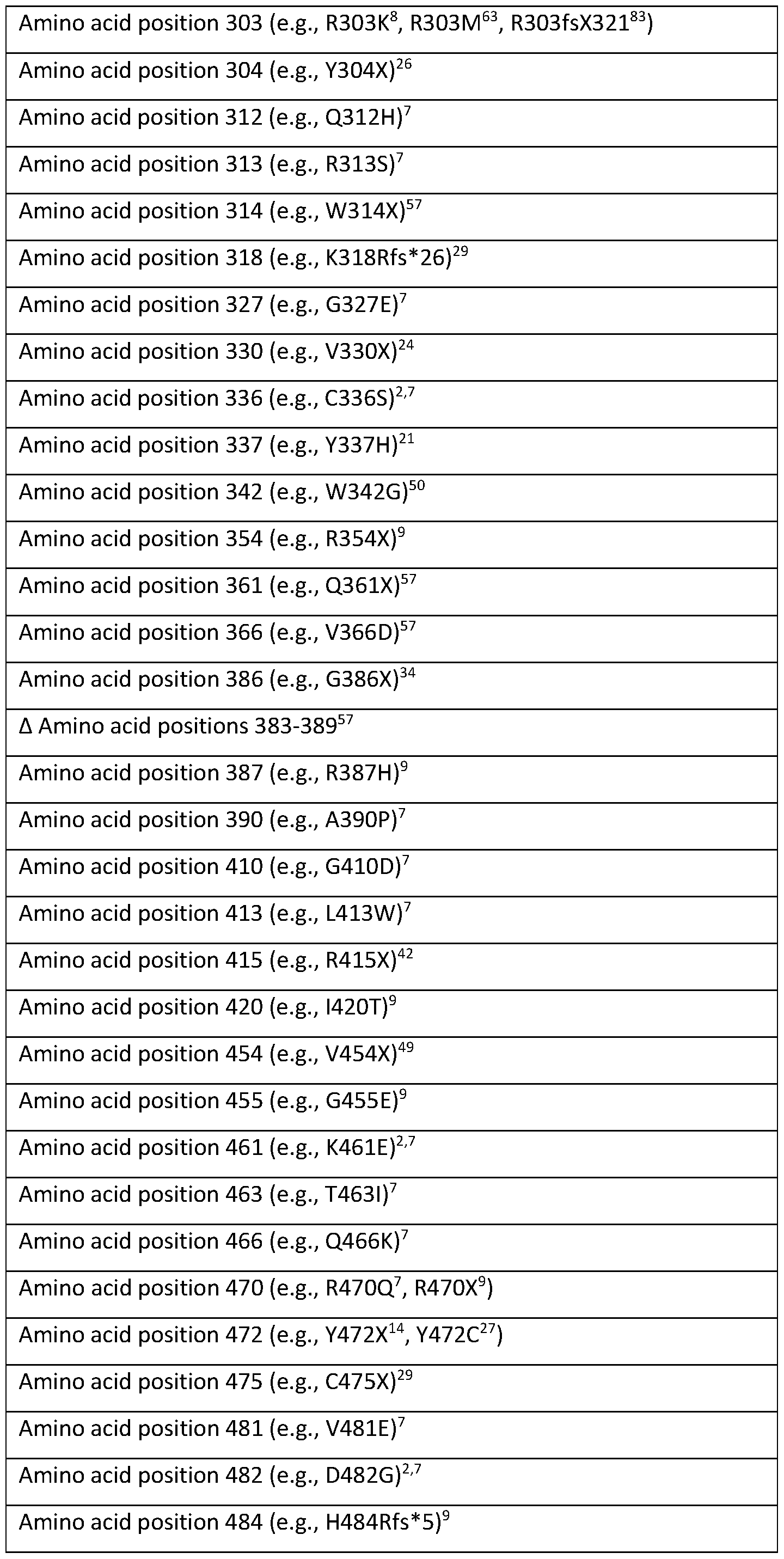 Figure imgf000049_0001