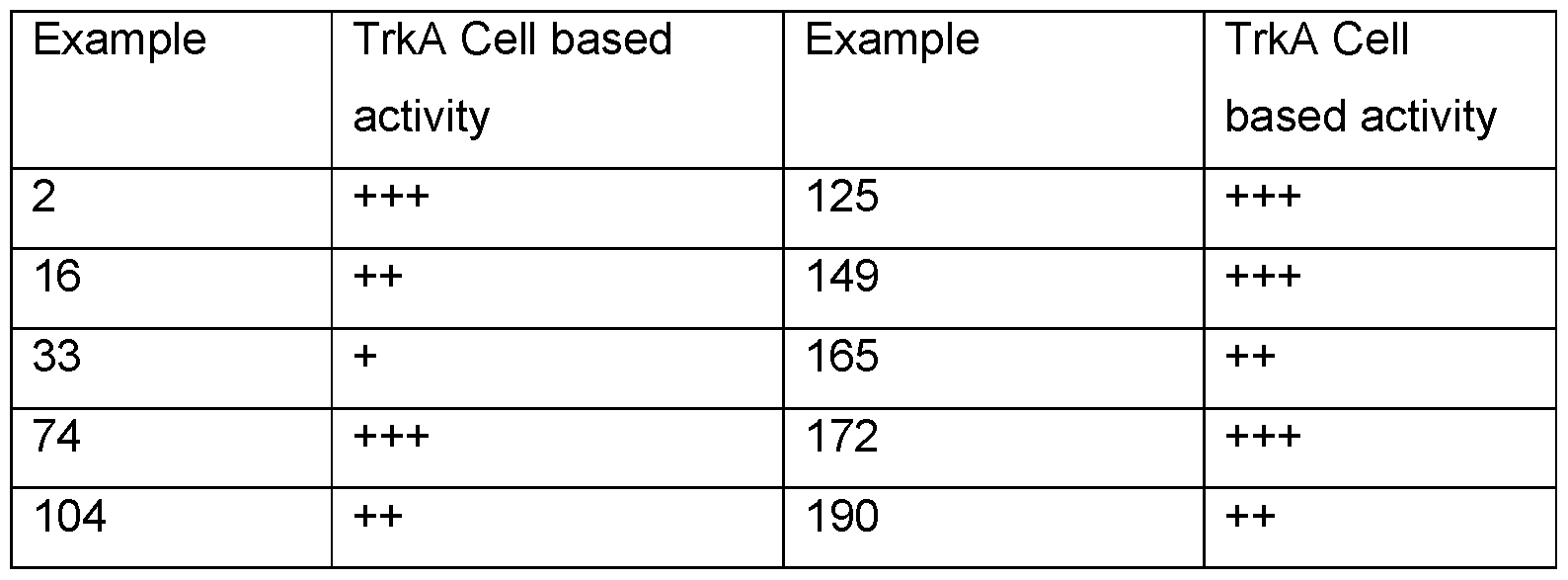 Figure imgf000091_0001