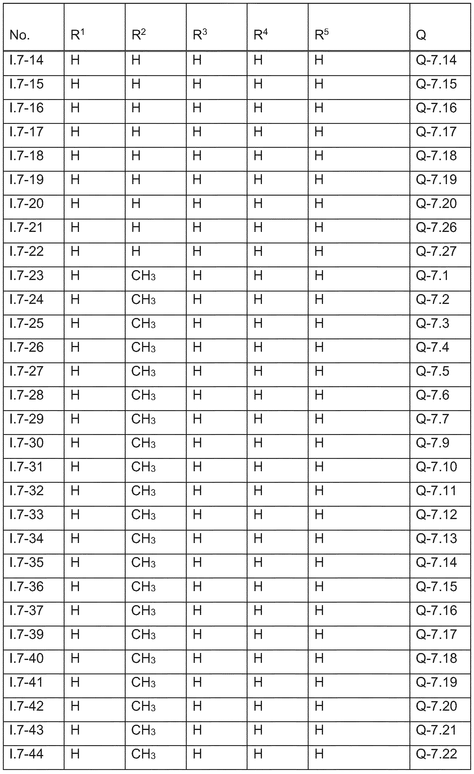 Figure imgf000124_0001