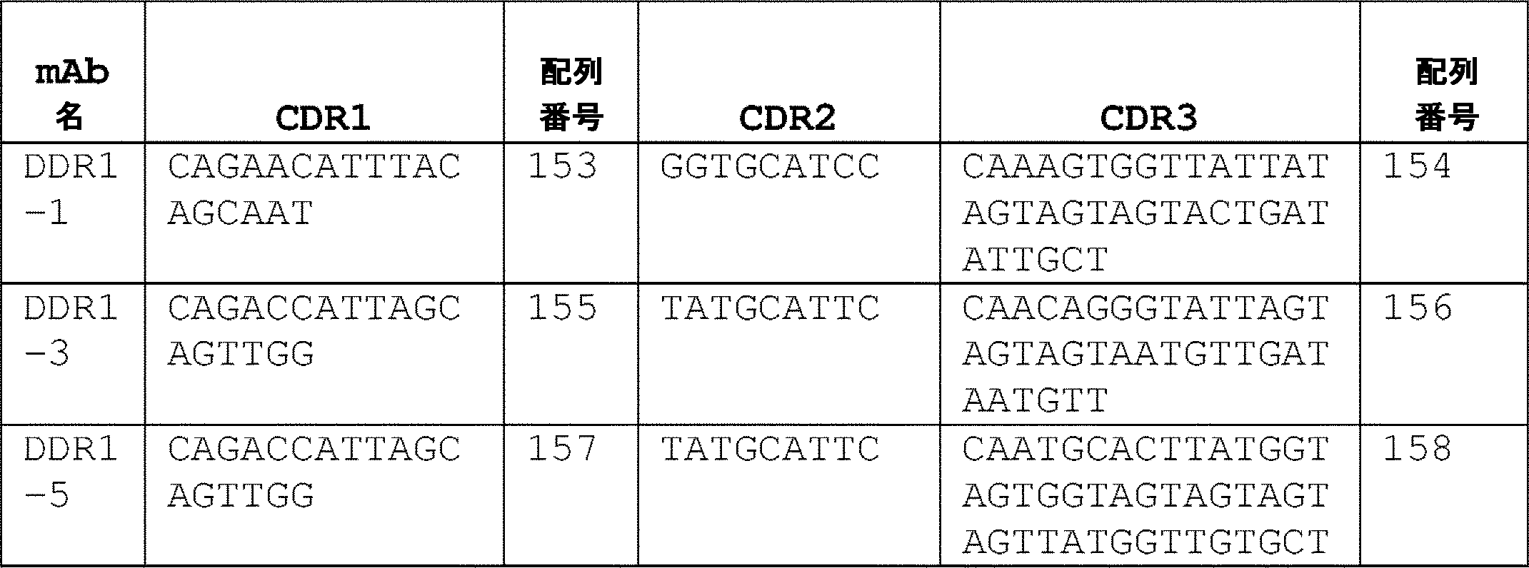 Figure 2023508277000009