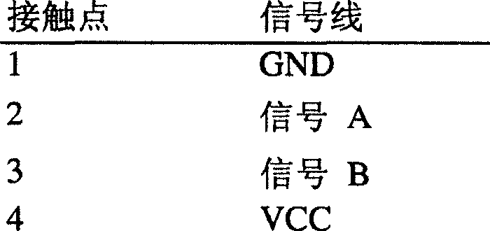 Figure C200480021538D00111