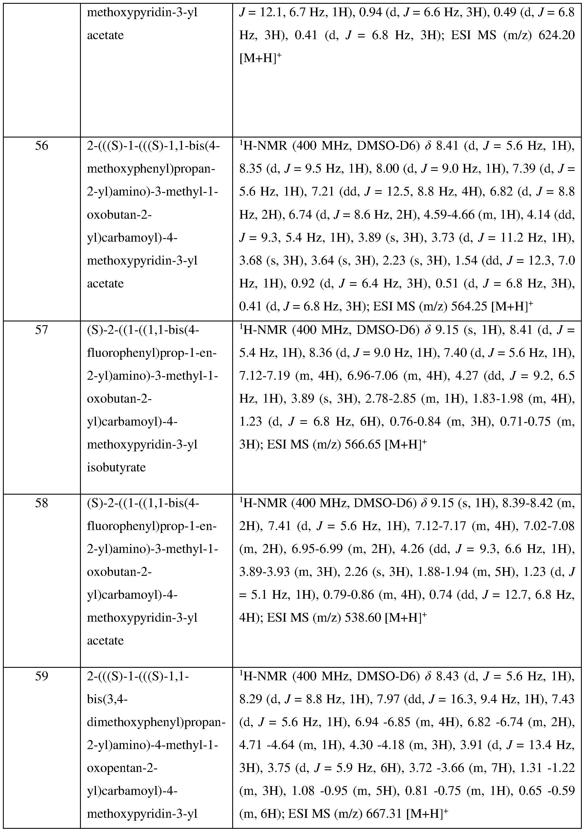 Figure imgf000091_0001