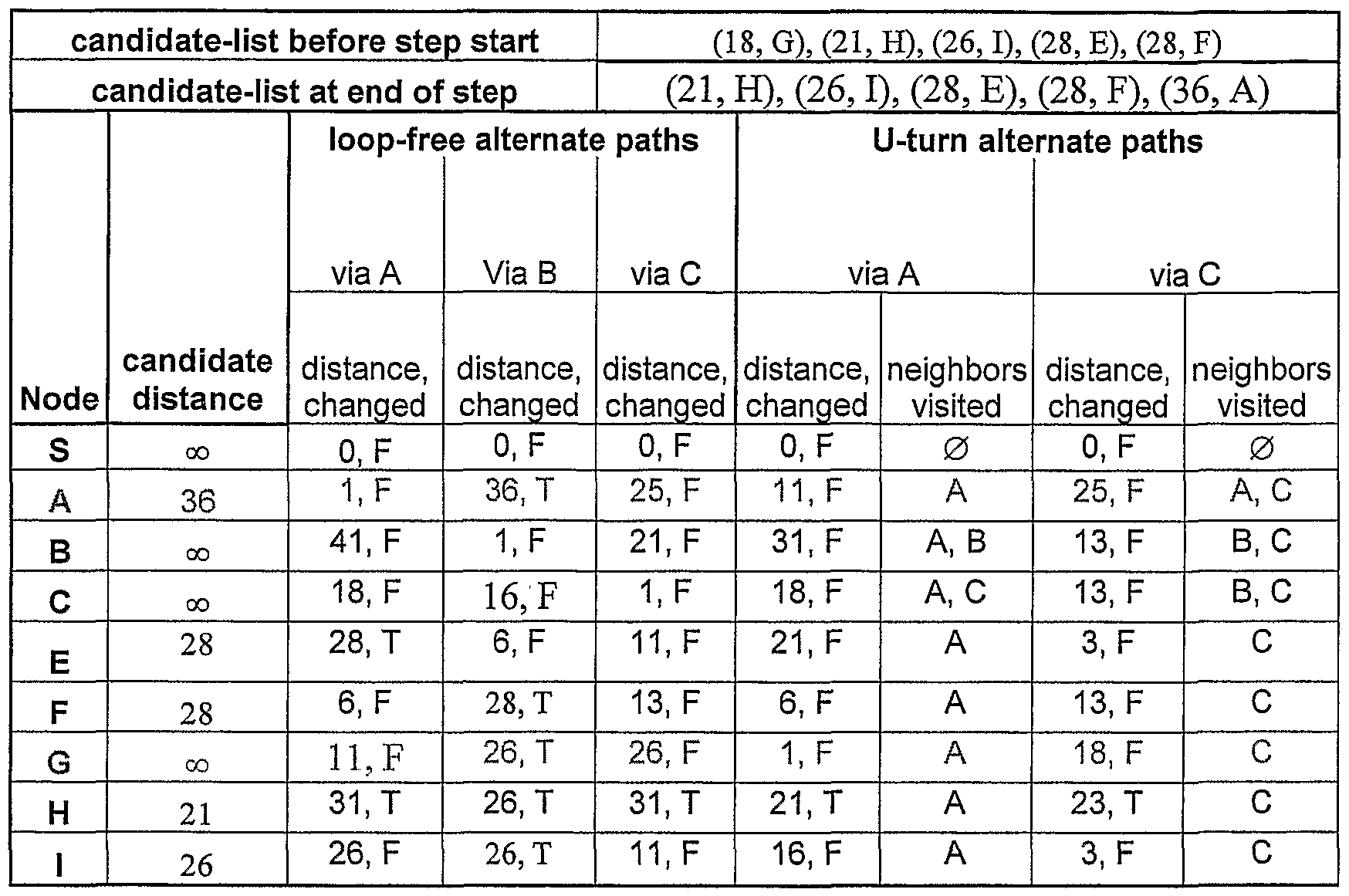 Figure imgf000099_0001