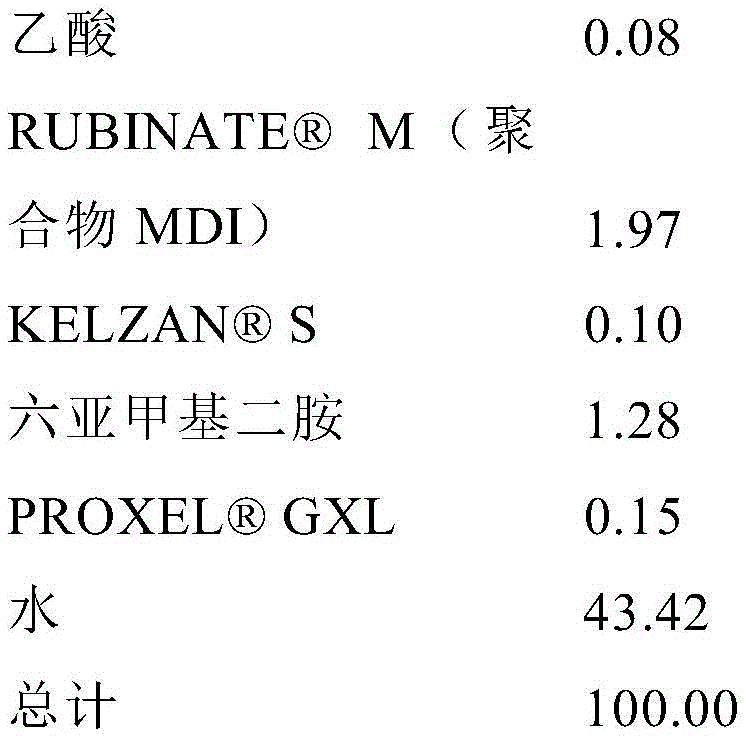 Figure GDA0003414807900000611