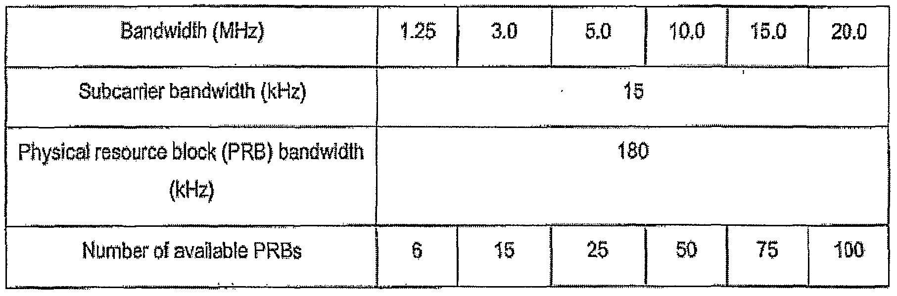 Figure imgf000006_0001