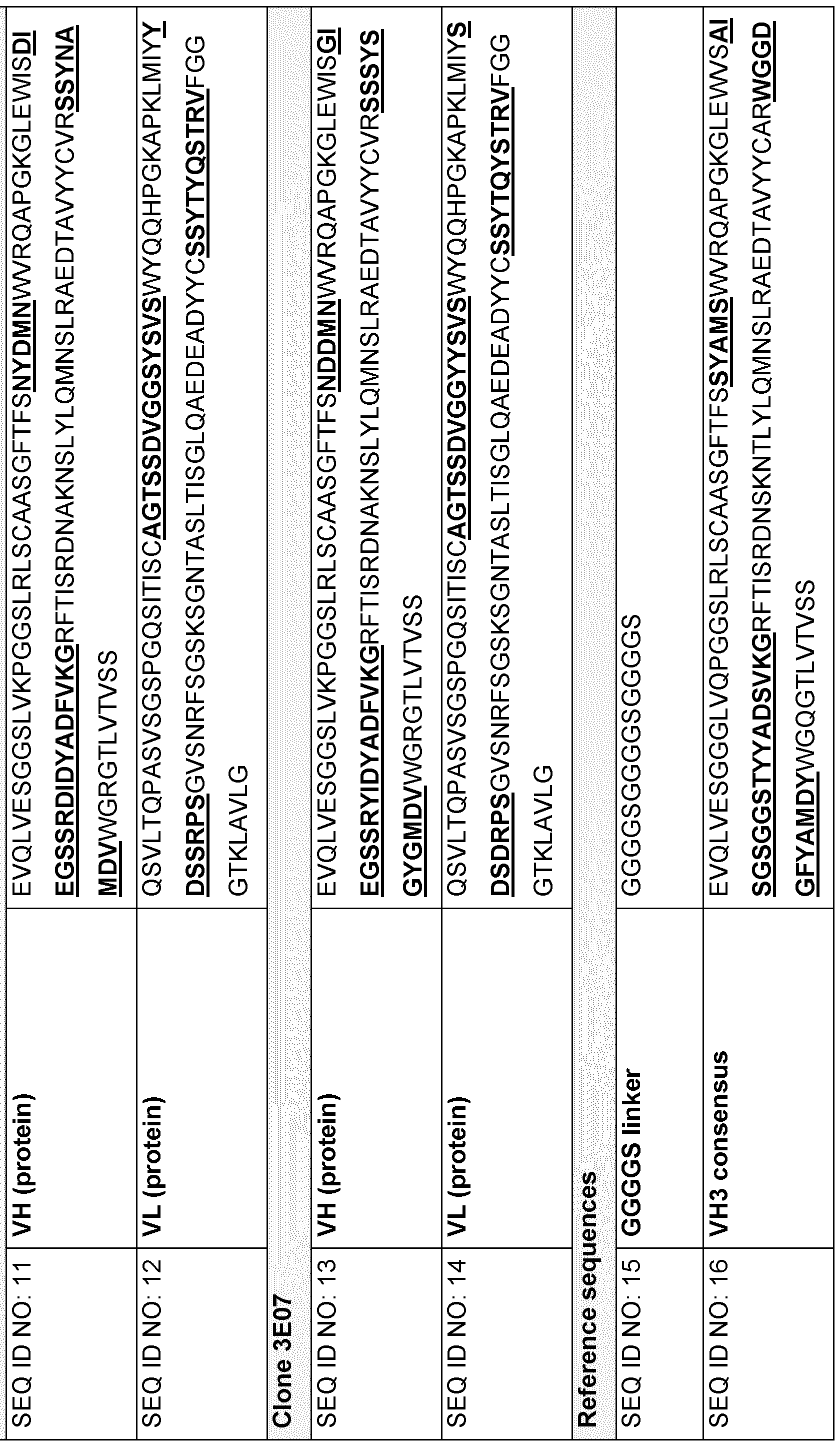 Figure imgf000043_0001