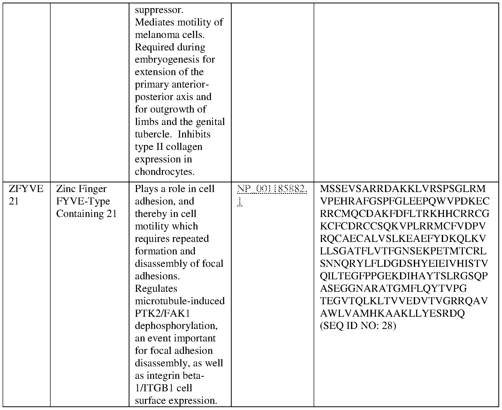 Figure imgf000066_0001
