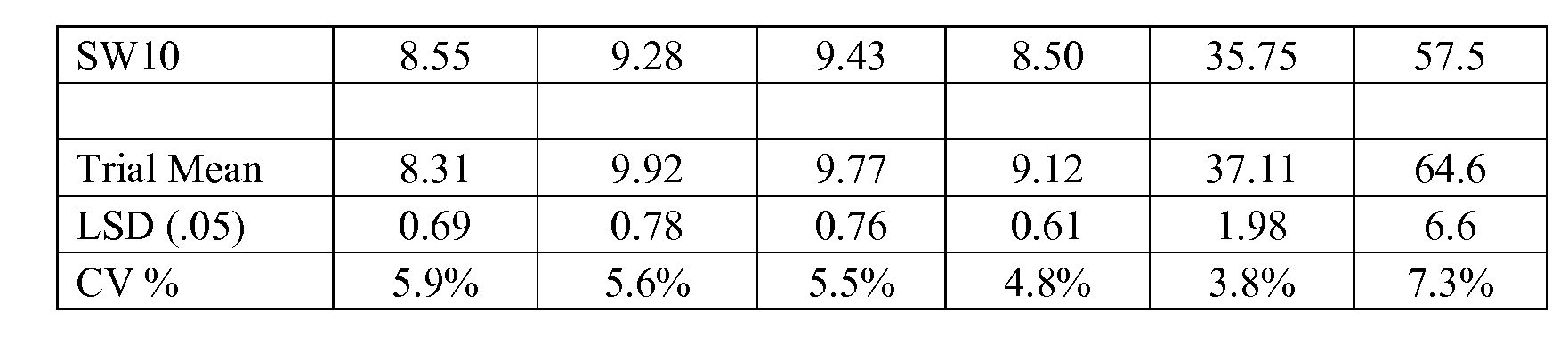 Figure imgf000062_0003