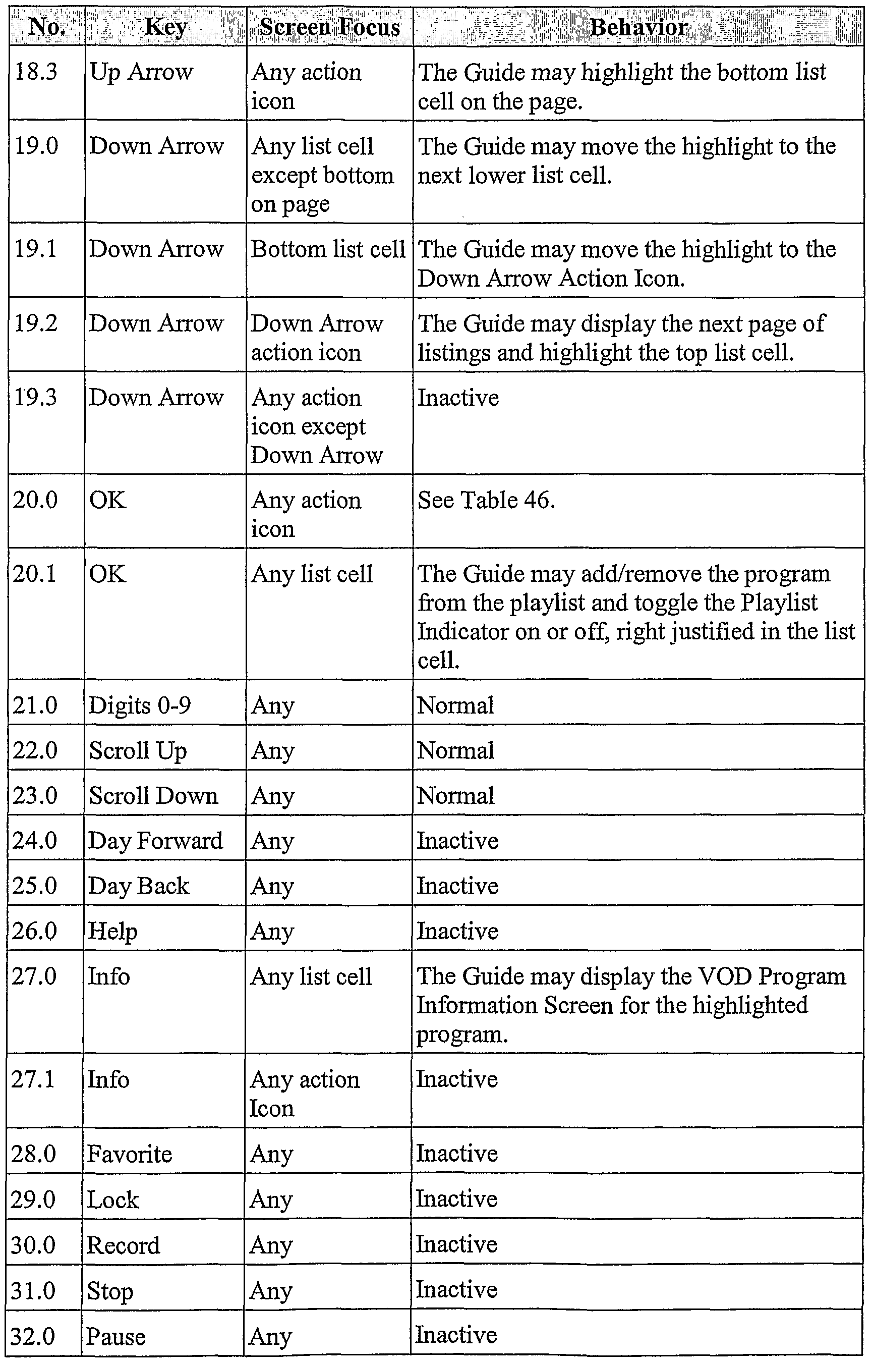 Figure imgf000060_0001