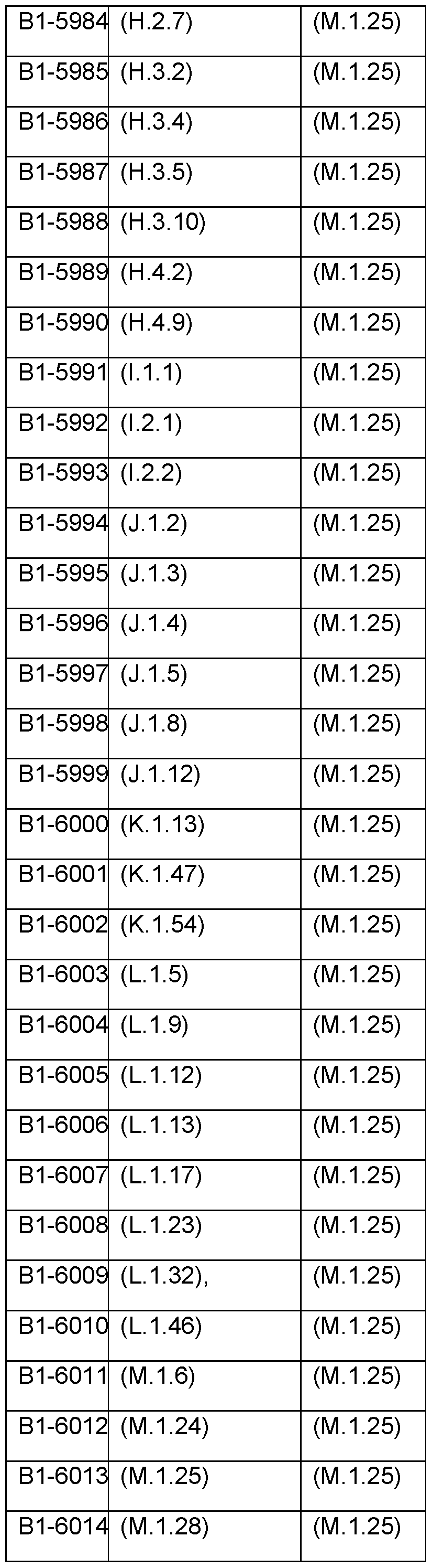 Figure imgf000147_0001