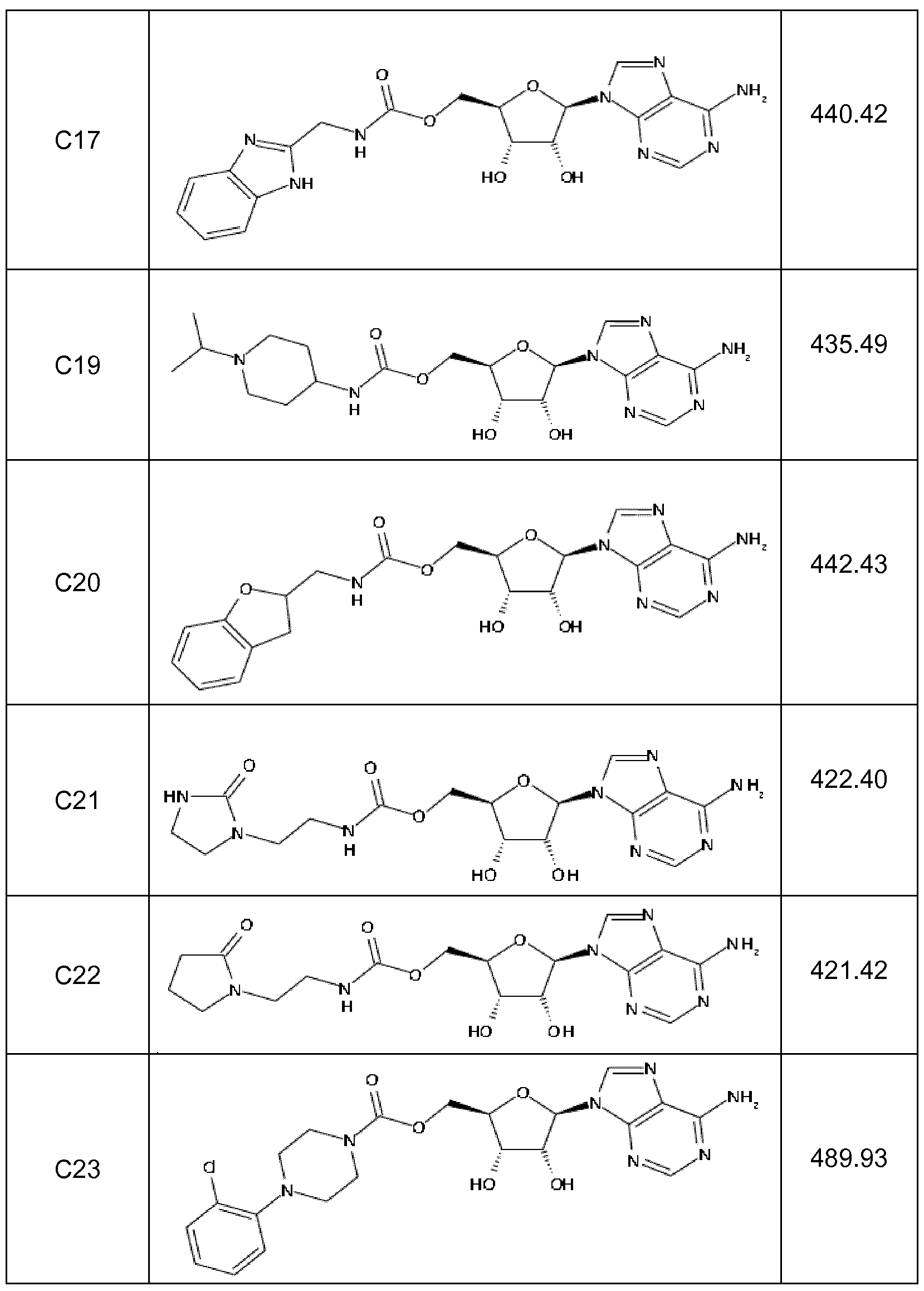 Figure imgf000053_0001