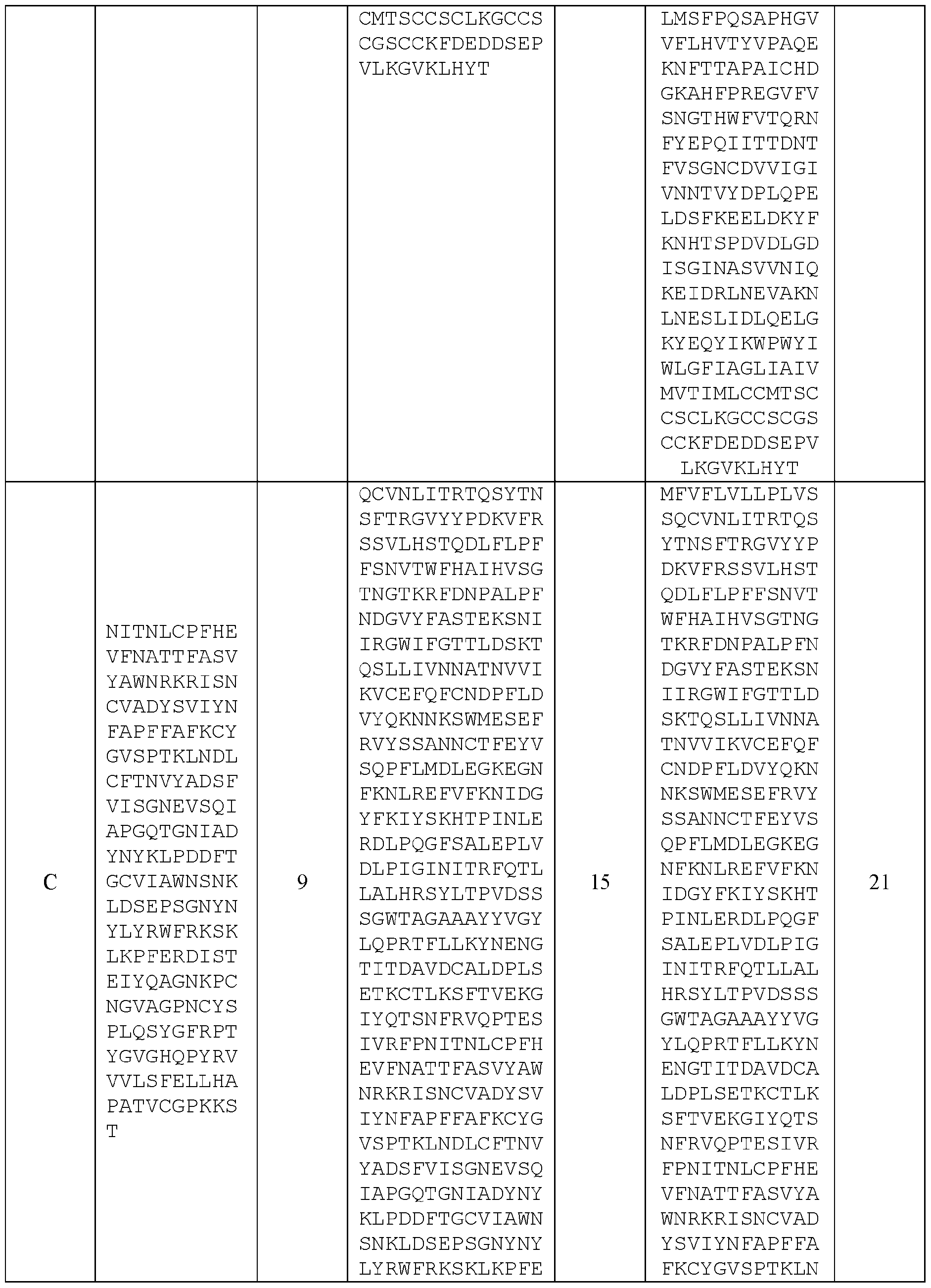 Figure imgf000087_0001