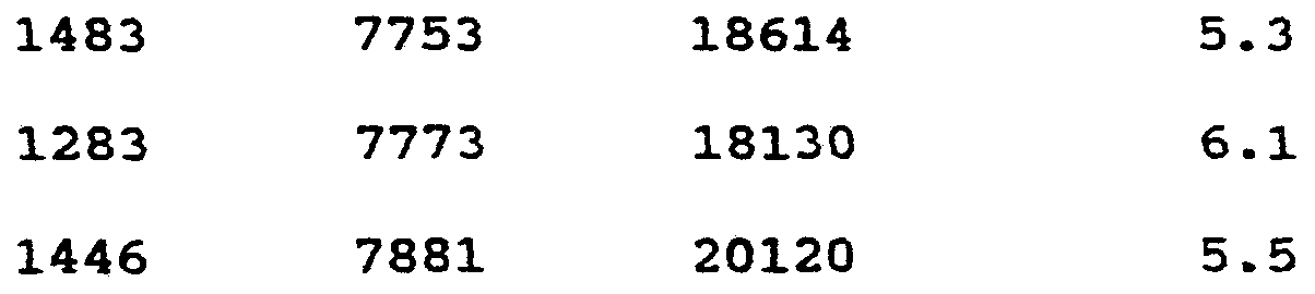 Figure imgf000038_0001