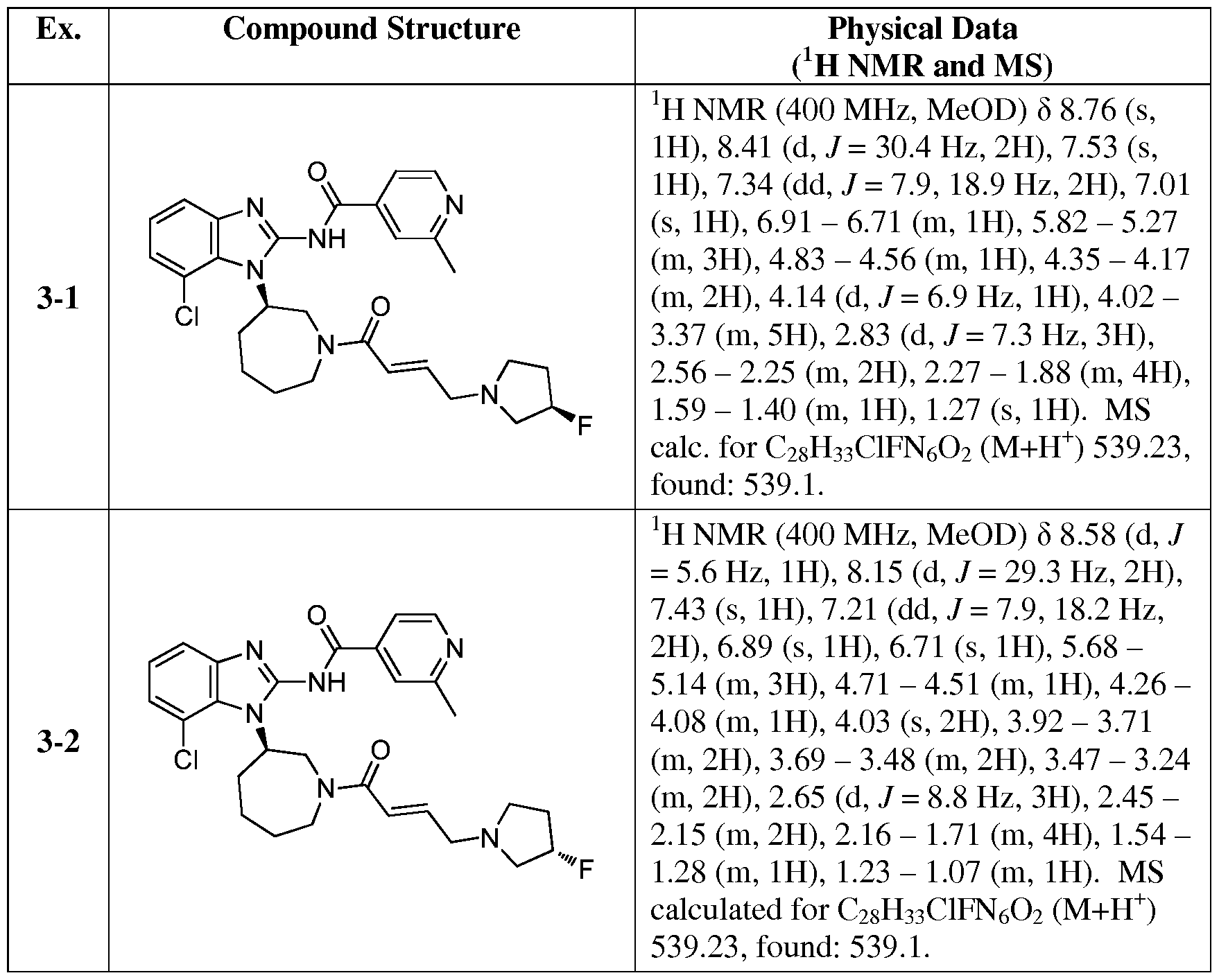 Figure imgf000120_0001