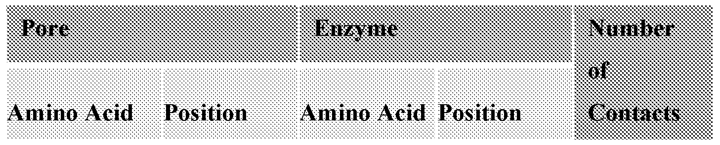 Figure imgf000163_0001