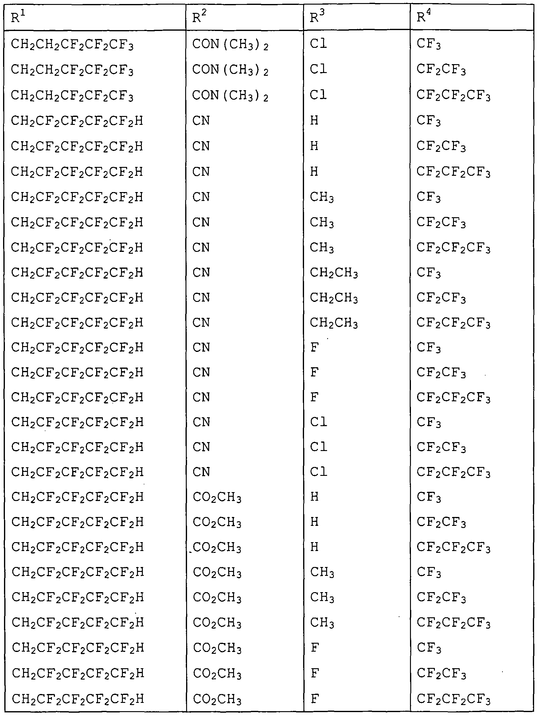 Figure imgf000147_0001