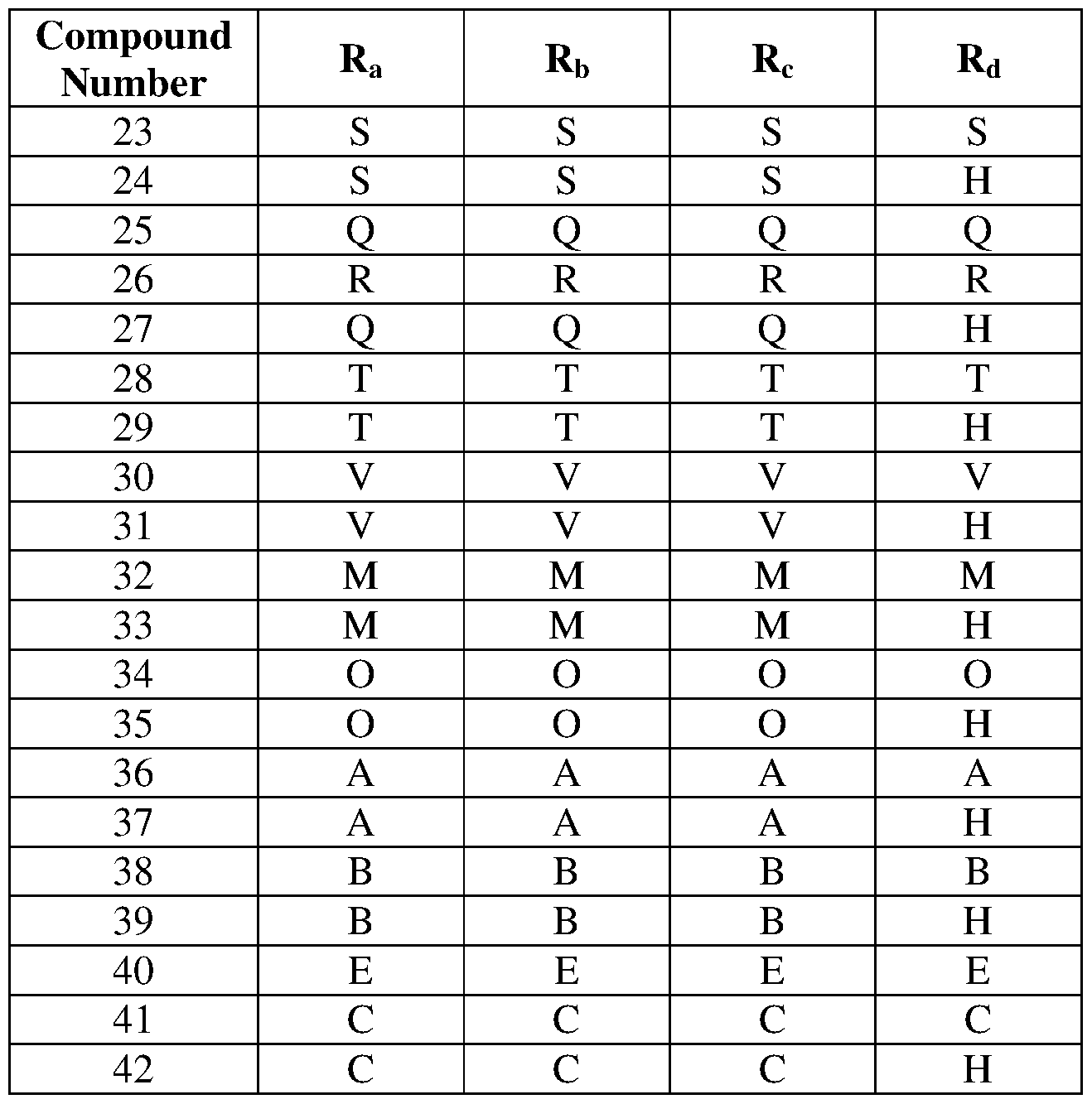 Figure imgf000011_0002