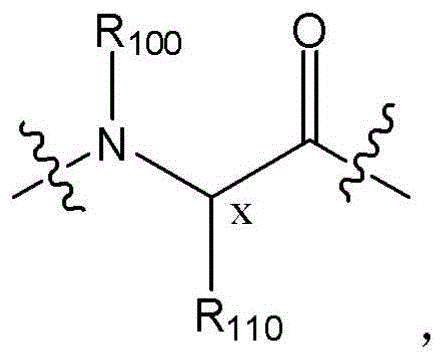 Figure BDA0003135424430000661
