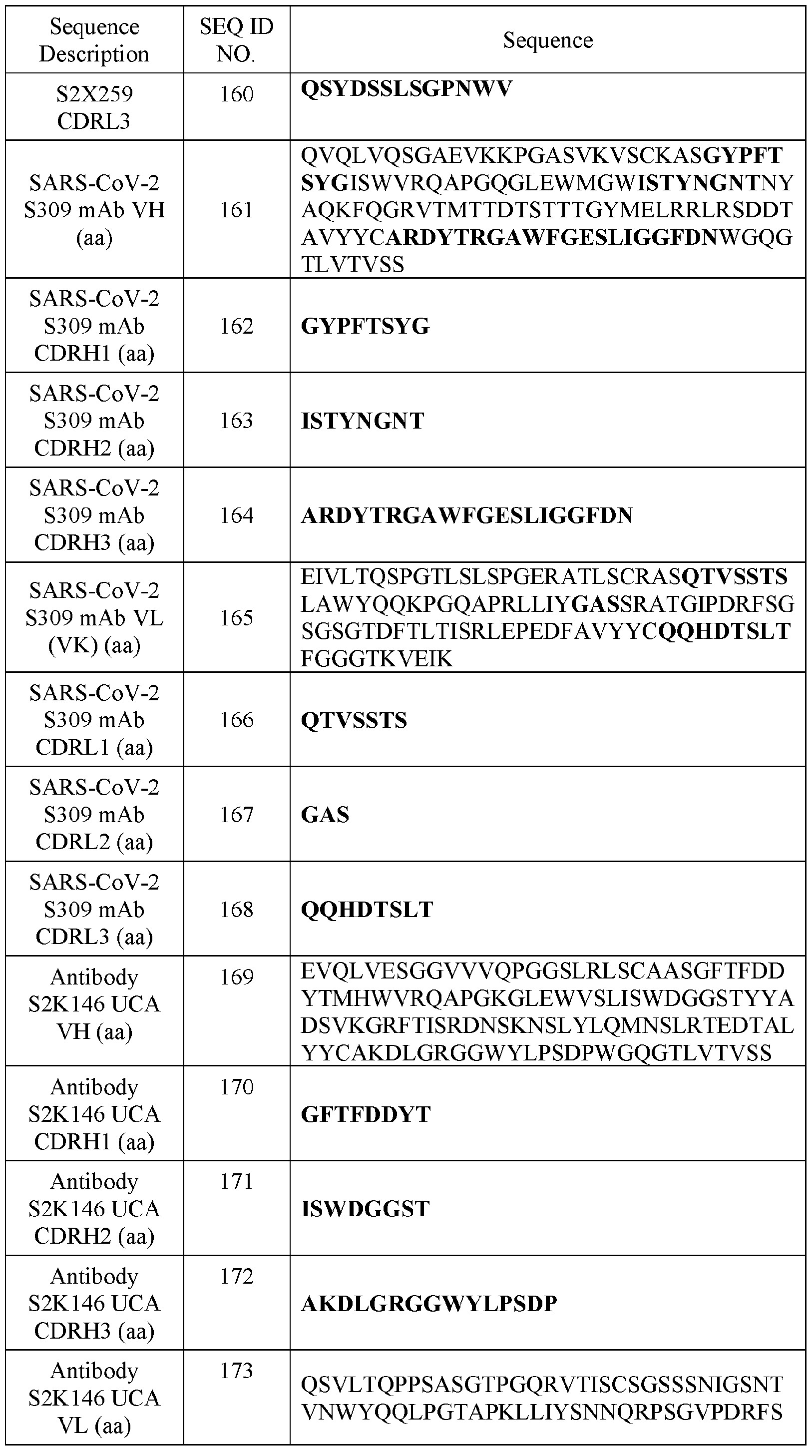 Figure imgf000115_0001