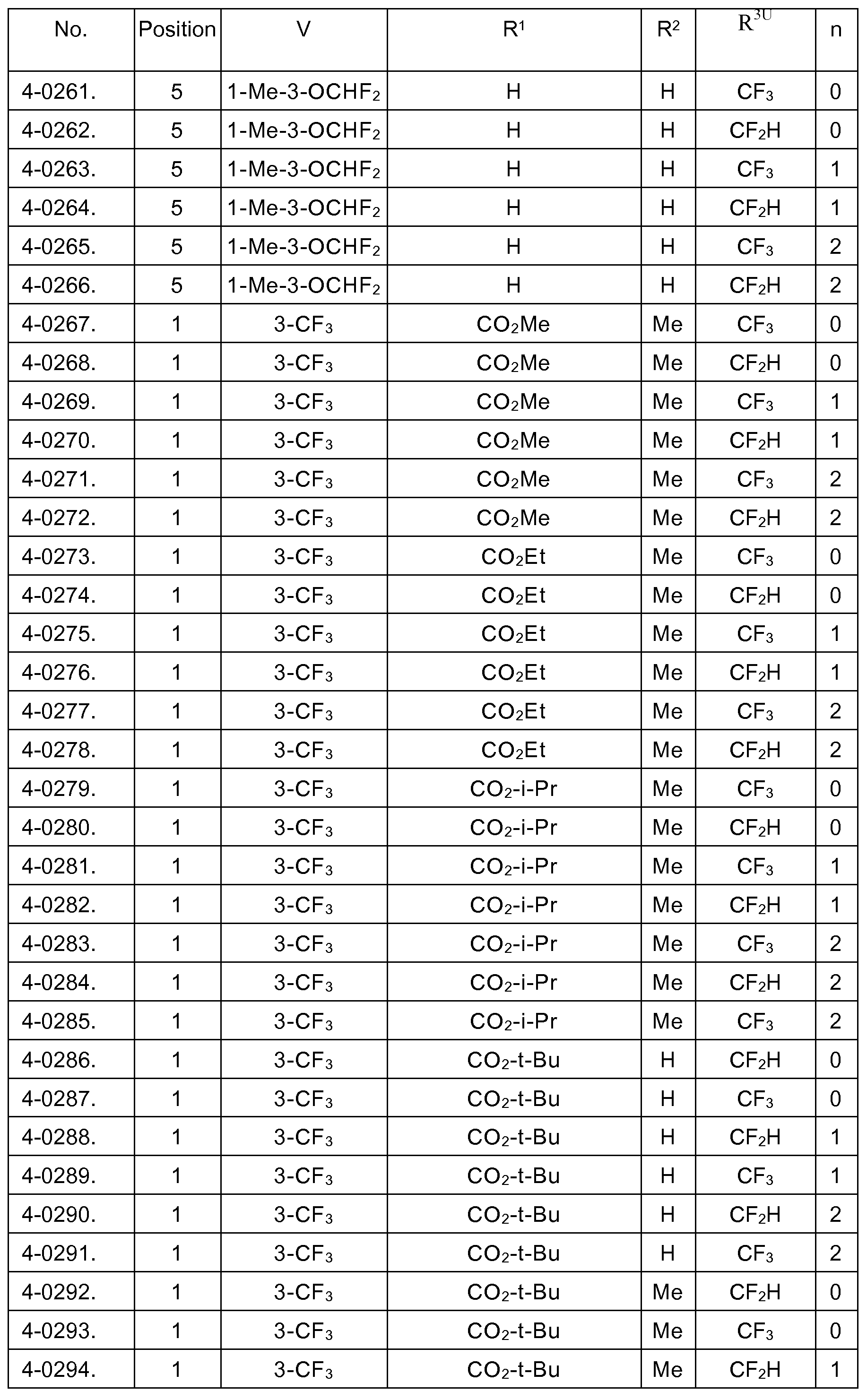 Figure imgf000038_0001