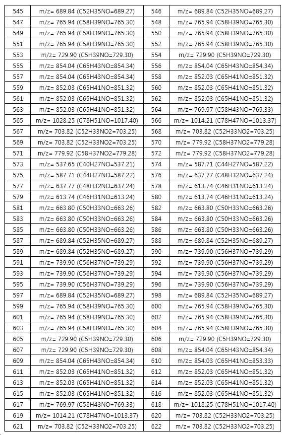 Figure 112019064644200-pat00056